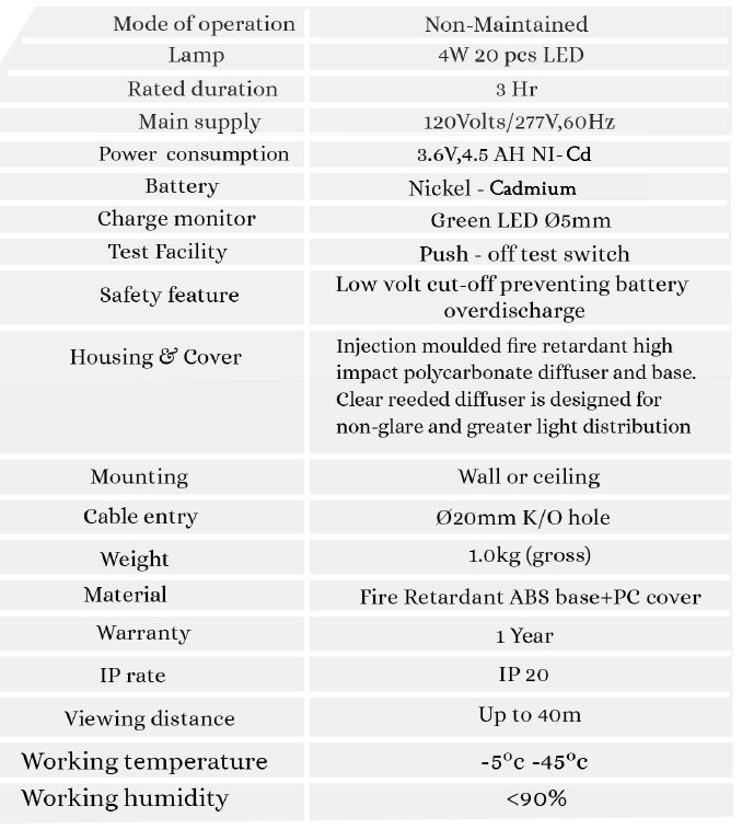 specifications