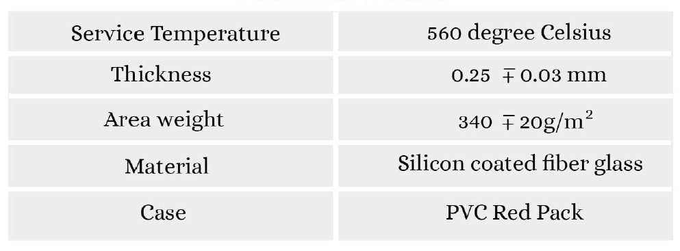 specifications