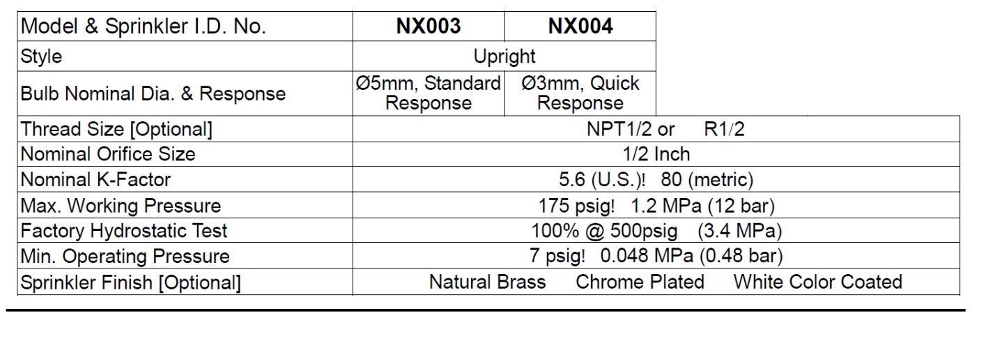 specifications