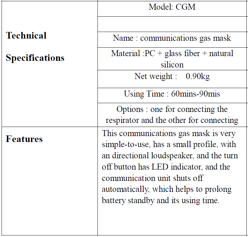 specifications