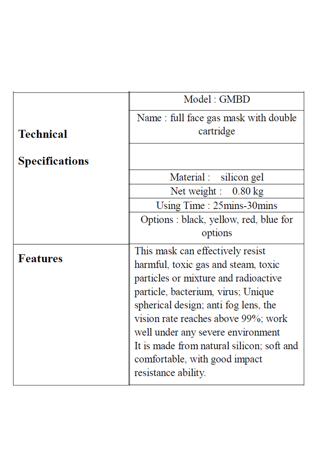 specifications