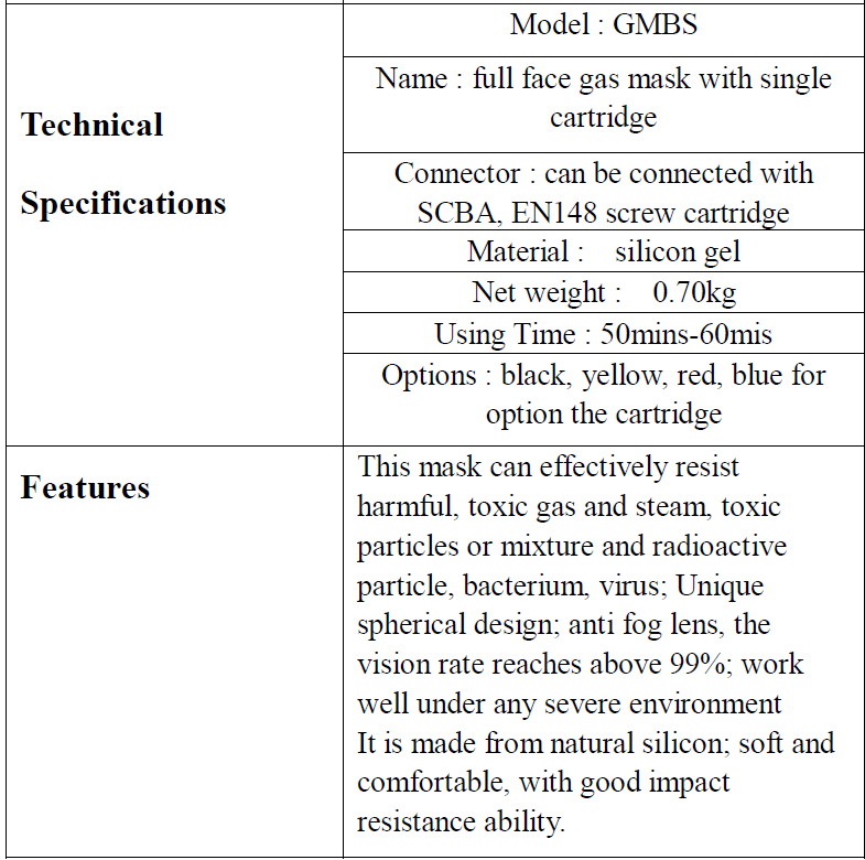 specifications