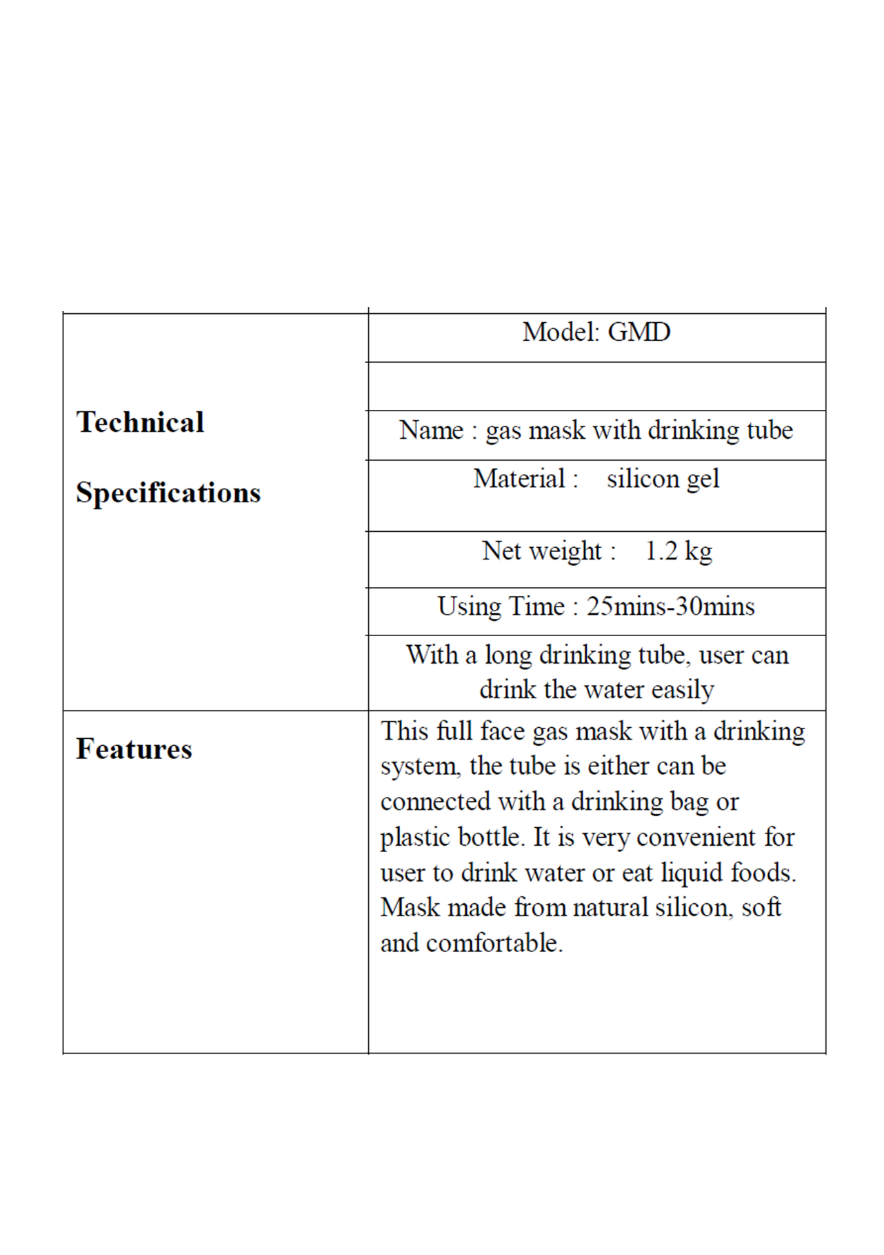 specifications