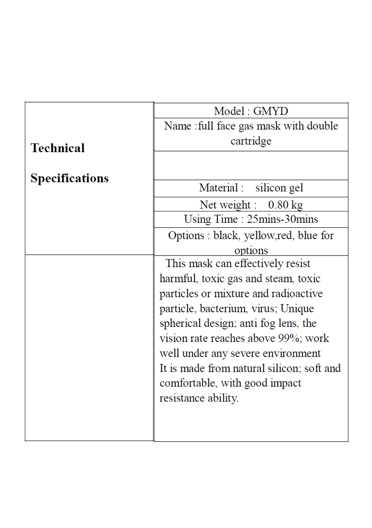 specifications