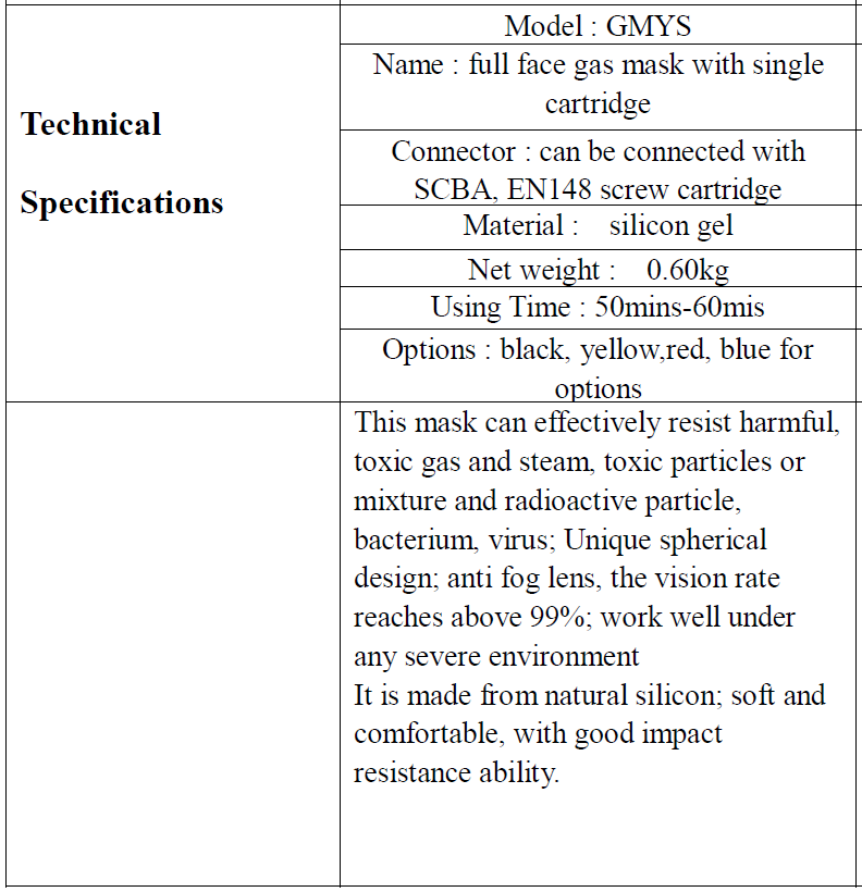 specifications