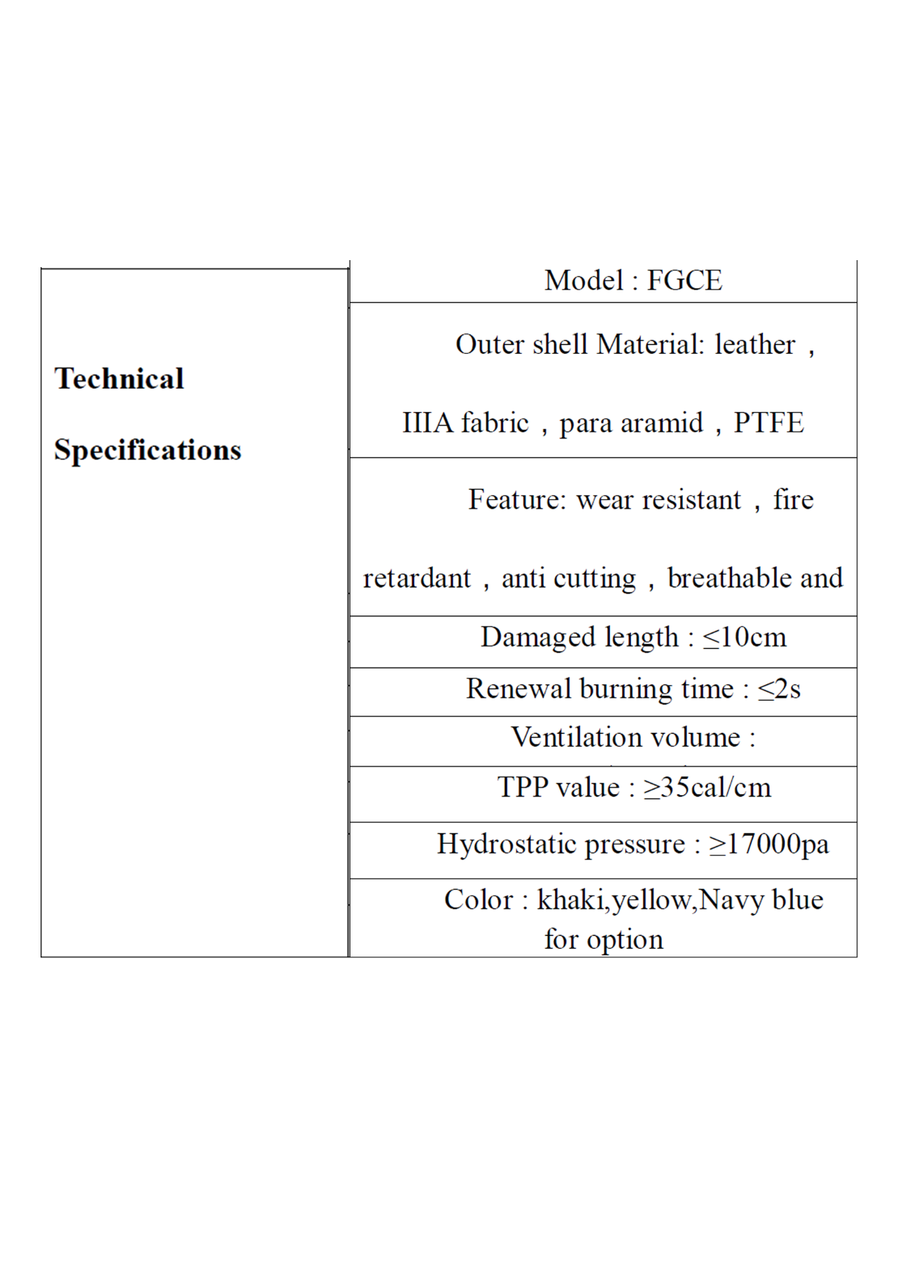 specifications