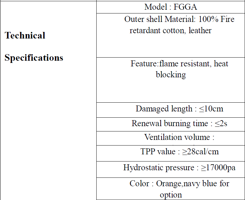 specifications