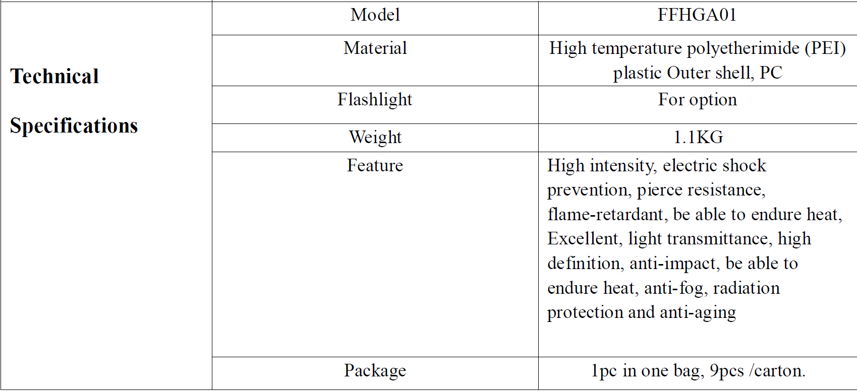 specifications