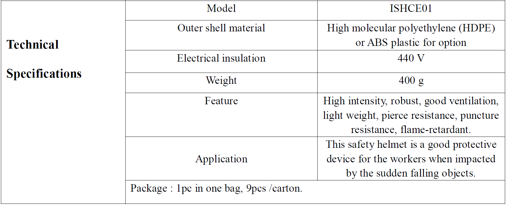 specifications