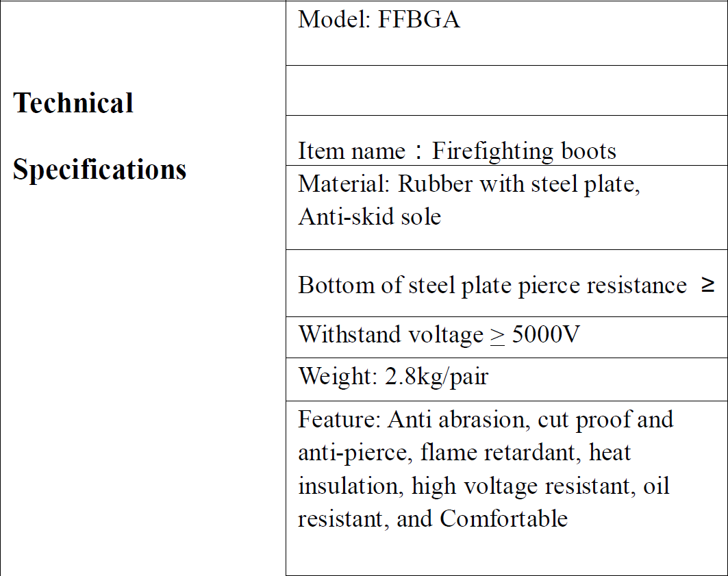 specifications