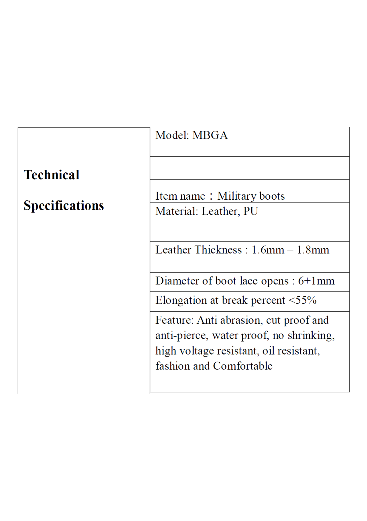 specifications